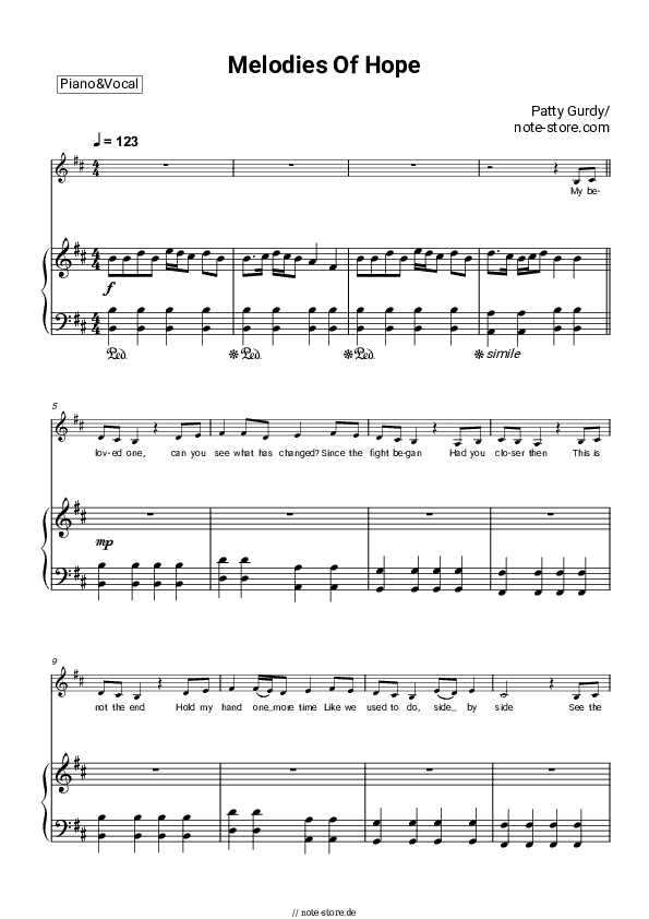 Noten mit Gesang Patty Gurdy - Melodies Of Hope - Klavier&Gesang